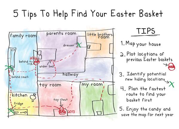 GDPublicSafety's tweet photo. Happy Easter! Still looking for that basket? Here are a few tips to help you find it a little faster… #GeoSuite | http://t.co/KbaRbr9Den
