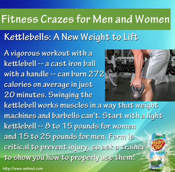 hydrococoph's tweet photo. Fitness Crazes for Men and Women: Kettlebells http://t.co/QqZ2mt9DHQ