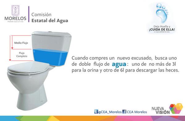 Ceagua Morelos tweet media