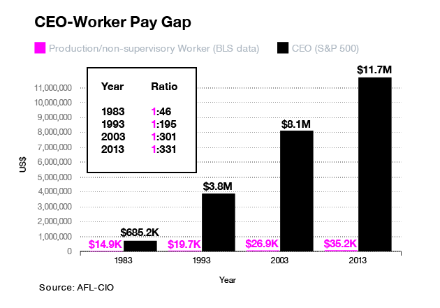 Permalien de l'image intégrée