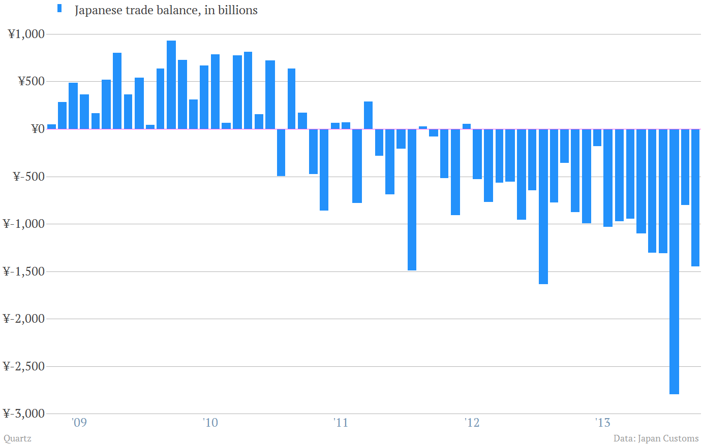 Permalien de l'image intégrée