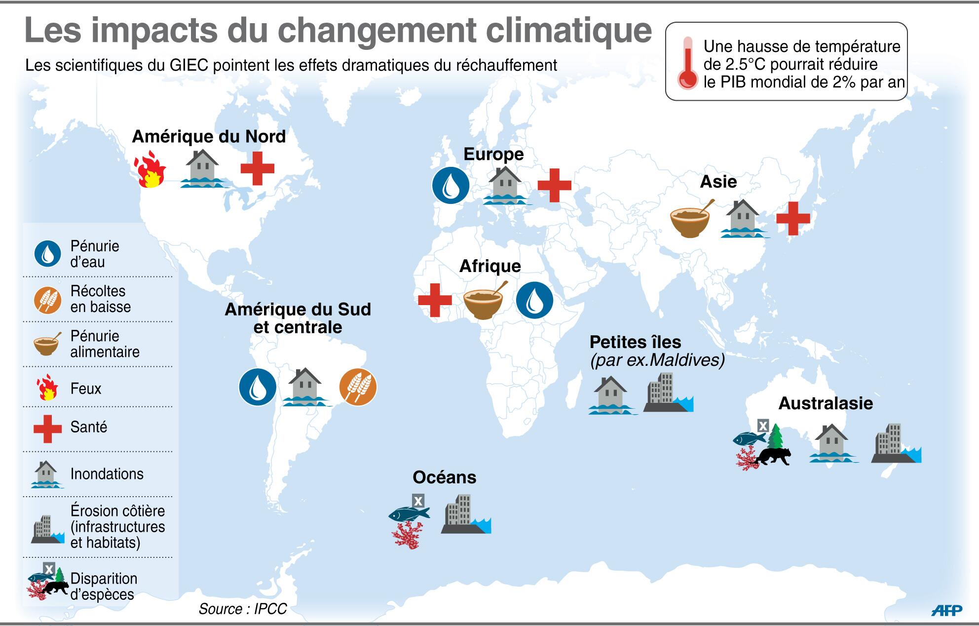 Les Causes Du Rechauffement Climatique Wikipedia Agence France-Presse on Twitter: "[INFOGRAPHIE] Les impacts du
