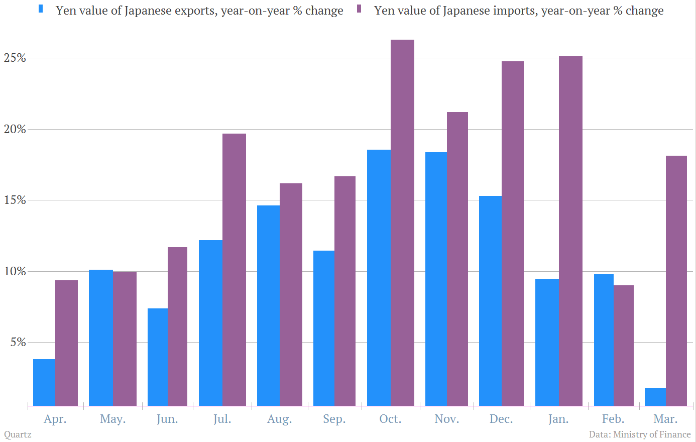 Permalien de l'image intégrée