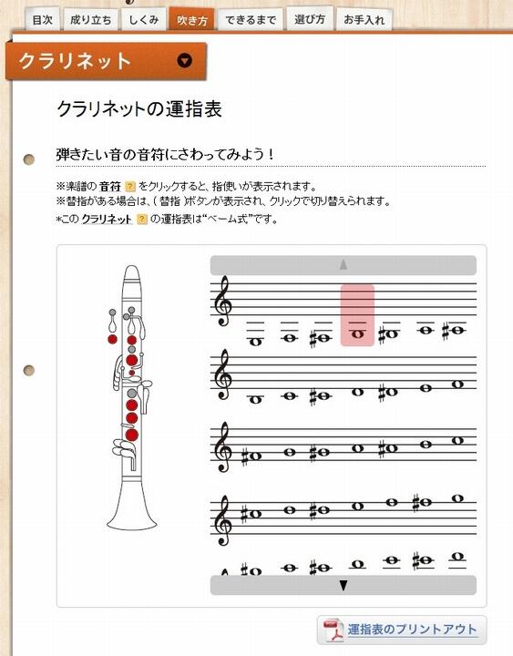 ヤマハ 音楽部 クラリネット運指表のご紹介 O V O Http T Co Cpxrqe0zf3 ベーム式の運指表 になります 出したい音をクリックすると指使いが表示されます プリントアウト用のpdfファイルもあります Http T Co 1ytfmri8nb