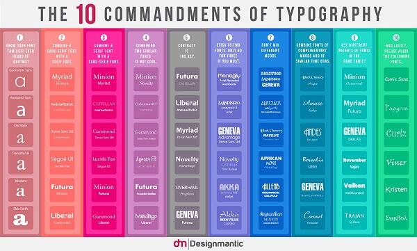FranckPouquet's tweet image. Behold: The 10 Commandments Of #Typography by #DesignMantic buff.ly/1muFNzu