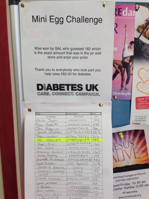 Well done to SAL who guessed 182 the exact amount that was in the Jar