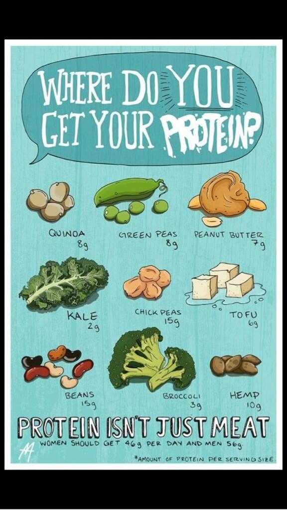 Bodypriority's tweet image. 