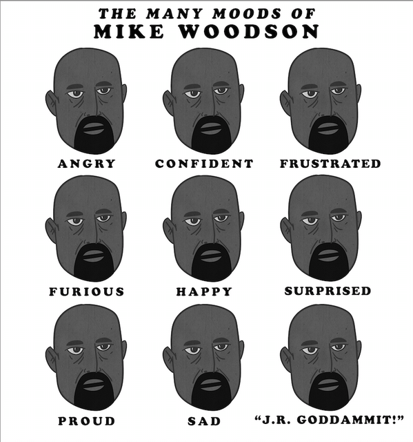 NBAMemeTeam's tweet photo. RT:@Henry_Kaye "For the last time: The Many Moods Of Mike Woodson" http://t.co/wlZo62vv8f