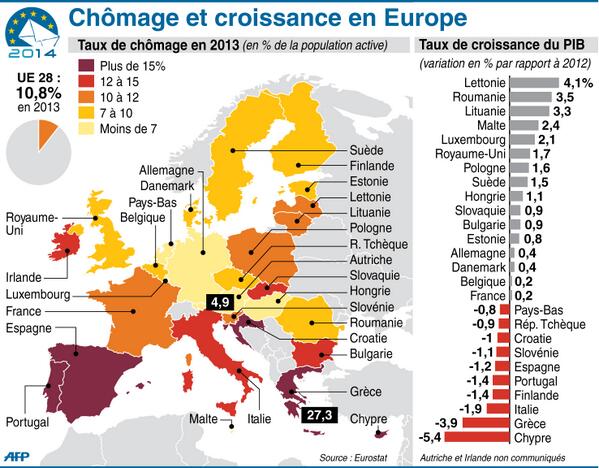 Permalien de l'image intégrée