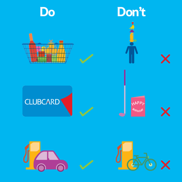 Tesco's tweet image. Are you a #FuelSave first timer? Well here are some tips to make the most of it.