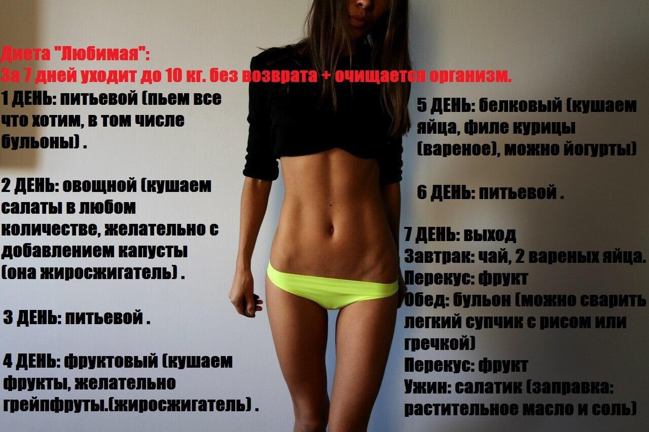 Самые Лучшие Диеты На Неделю.