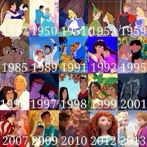 CodeNameHowl's tweet image. @MicCallejo this had me ballin! 😭😭 #WhatThatFeelLike #DisneyPrincessFlow