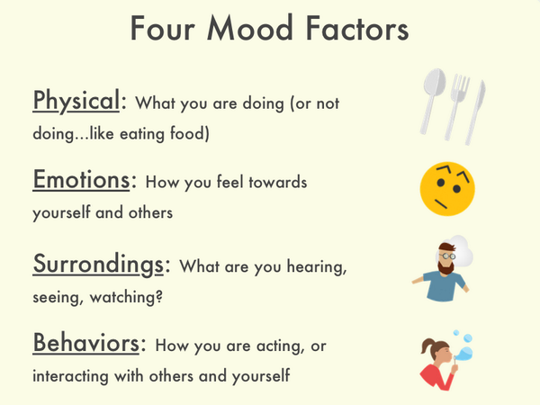 GoProDiver1's tweet photo. How to Use Your Mood to Work Better: http://t.co/IbHJYcwaqP via @crewlabs http://t.co/8ixqDQdm5G