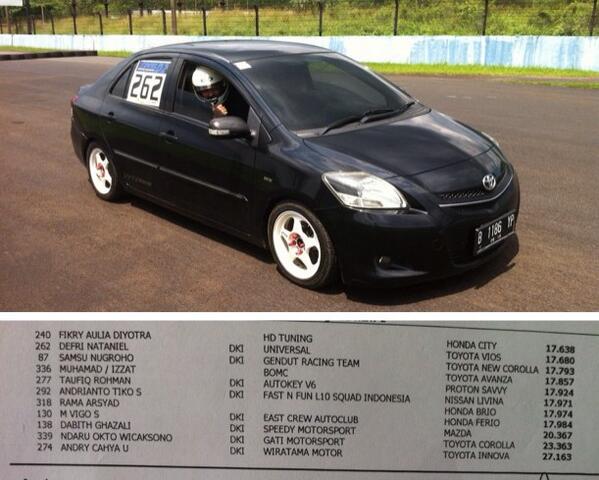 UNIVERSALautocl's tweet photo. dicoba seri selanjutnya ya kawan http://t.co/Lba74Id4Q0