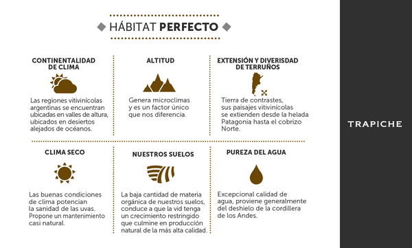 Nuestros suelos brindan un escenario inmejorable para el cultivo de la vid #Trapiche #Argentina #Habitat