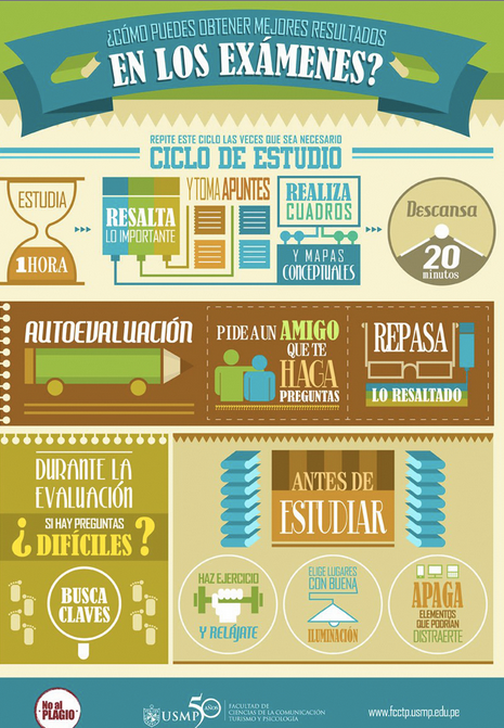 CENPOV's tweet photo. ¿Que hacer para aumentar la probabilidad de sacar buenos resultados en un examen? Aquí hay unos buenos consejos...... http://t.co/umaC72aofF