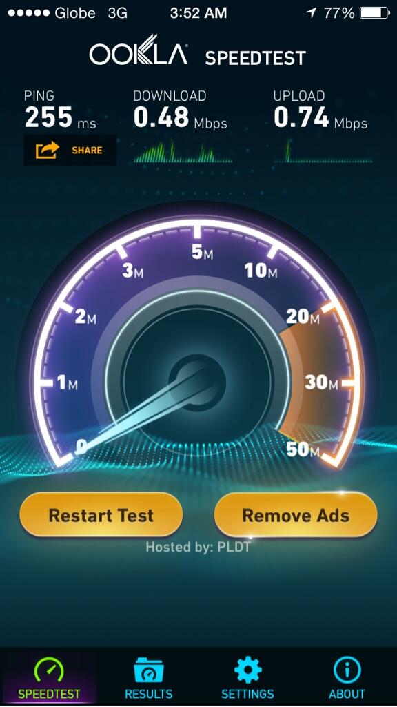 shareeve's tweet image. This is just embarrassing... #globetelecom #cellulardata #ookla 😨