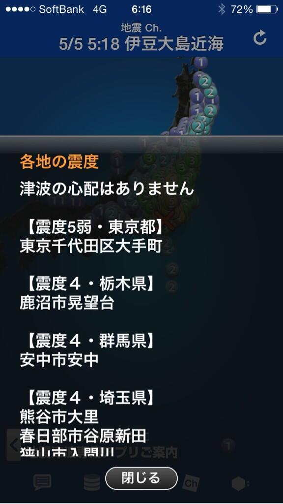 Earthqauke Tokyo - M6.2. No problems reported. Hope TV will be standing when I arrive home on Tuesday ...