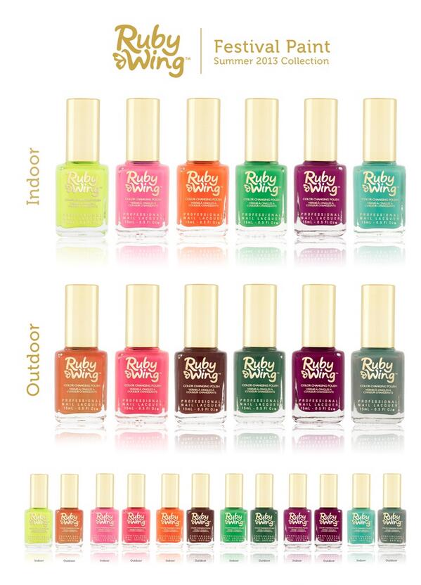 anagon's tweet image. Here Comes the Sun-changing Polish @ @beautynbutter anagonzales.com/2014/05/here-c… #rubywing