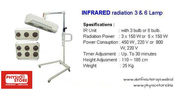 Lampu Infrared 3 &amp; 6 Lampu