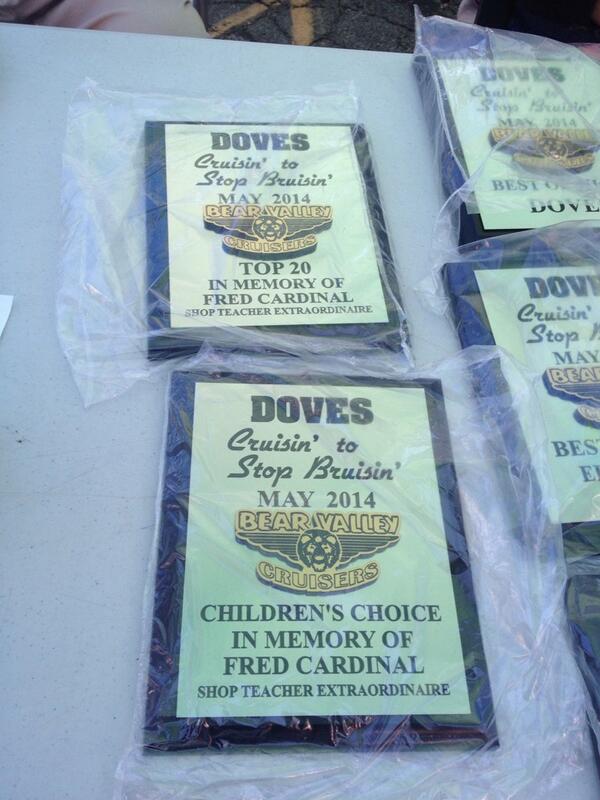 chickchef27's tweet image. Dad was remembered at Big Bear Car club.