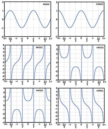 mathguypi_'s tweet image. Mmm