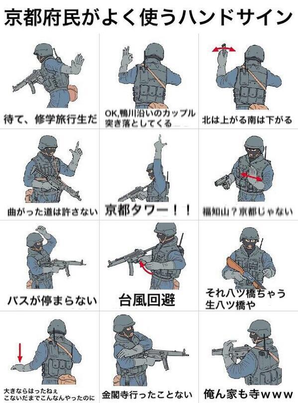handomato's tweet photo. 京都民がよく使うハンドサイン https://t.co/SQM1qNmmr0