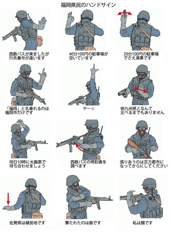 ハンドサイン まとめ Twitter પર 福岡県民がよく使うハンドサイン T Co Qhihhrrn6t