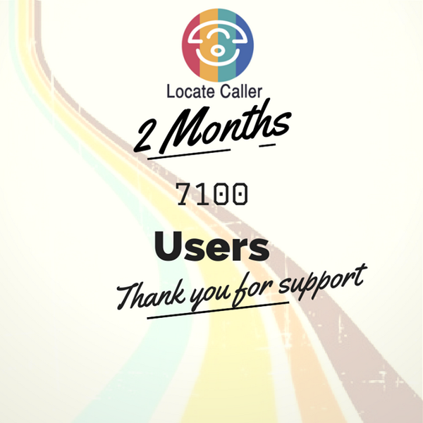 locate caller tweet media