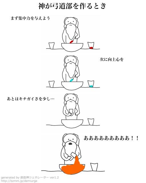 弓道あるある 共感したらrt Pa Twitter 神が弓道部を作るとき Http T Co Xqgiqbaa 弓道あるある 共感したらrt Pa Twitter 神が弓道部を作るとき Http T Co Xqgiqbaa