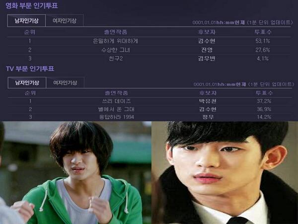 And vote for our SPY and ALIEN on 50th Paeksang Awards... send your support~~ (Android) play.google.com/store/apps/det…