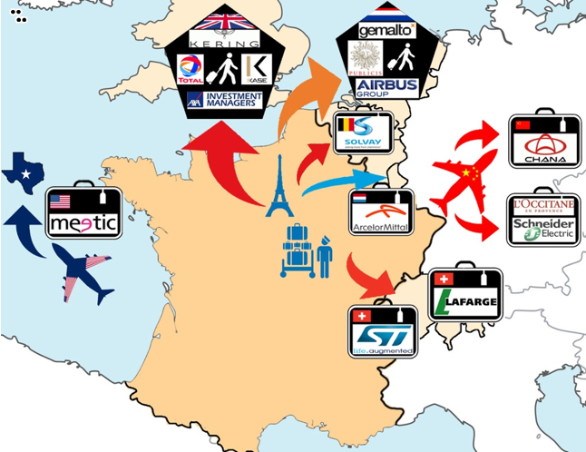 Permalien de l'image intégrée