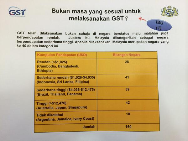 DS Dr Ahmad b Maslan tweet media