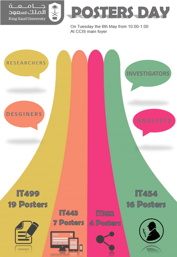 KSU_SWE's tweet image. Collaborative Posters Day on May 6 from 10am in @FCCIS_KSU&apos;s foyer

#KSU_SWE #KSU_CS #KSU_IS #KSU_IT
via @entesar_ksu