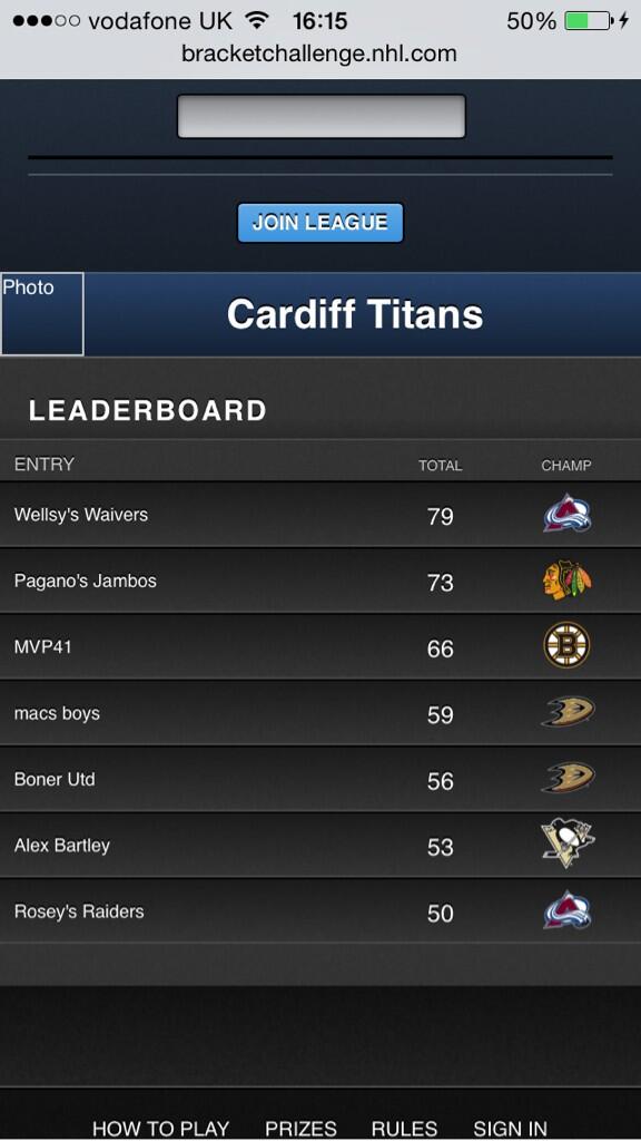 awells_tech's tweet image. Sitting top of the table boys! @MattJRose181 @justjim1986 @iainpgn @jonmac50 @CCTitansIHC