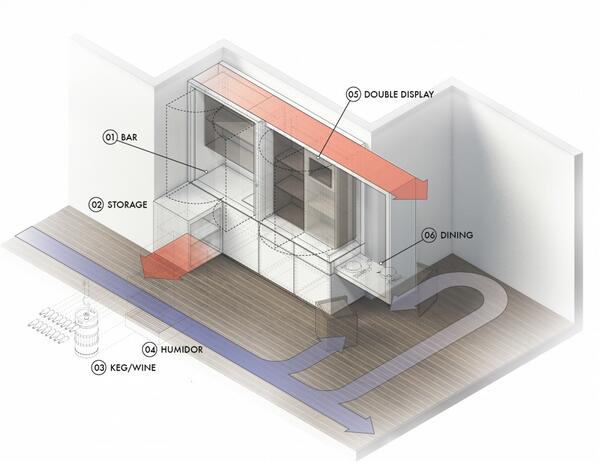 MKCArch's tweet photo. CBS News Moneywatch on transforming spaces, featuring our Partywall and Unfolding Apartment. http://t.co/N9sAJL3mfC http://t.co/j0R1IRDg32