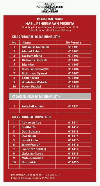 Pengumuman seleksi workshop fotografi reguler #1 | selamat bergabung kawan | <a href="/galeriantara/">Galeri Antara</a> | bit.ly/1mvdGN9