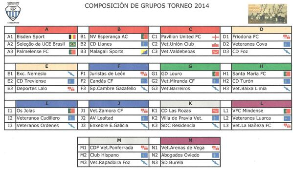 VETERANOS RIBADEO FC (@advribadeofc) on Twitter photo 