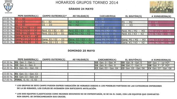 VETERANOS RIBADEO FC (@advribadeofc) on Twitter photo 