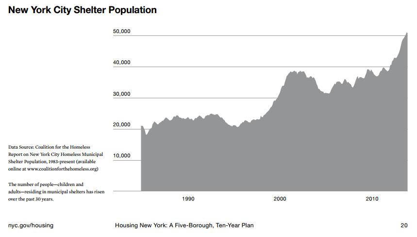 Permalien de l'image intégrée