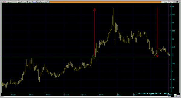Trend İzi tweet media
