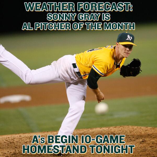 Athletics tweet picture
