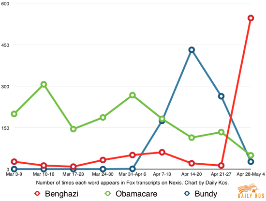 Bm5goWhCAAAyKfl.png:large