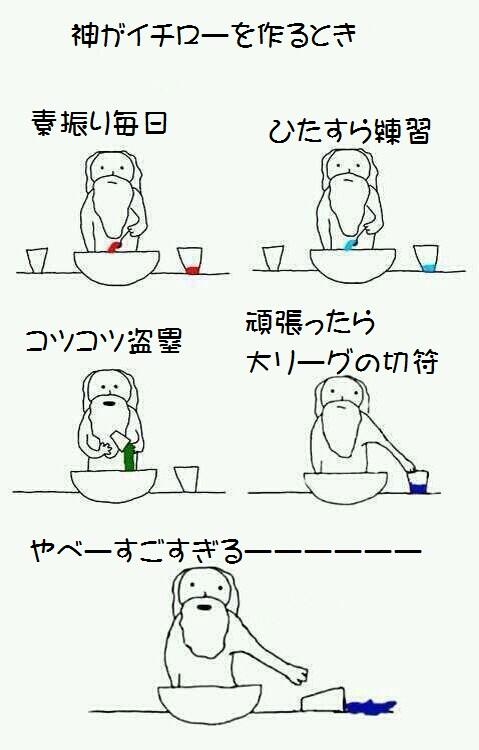 神がつくるとき奇跡の画像集 Kamimarumaru Twitter