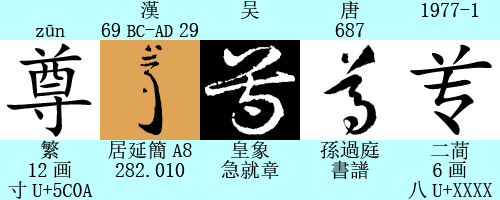 尊簡
