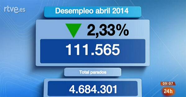 RTVE Noticias tweet media
