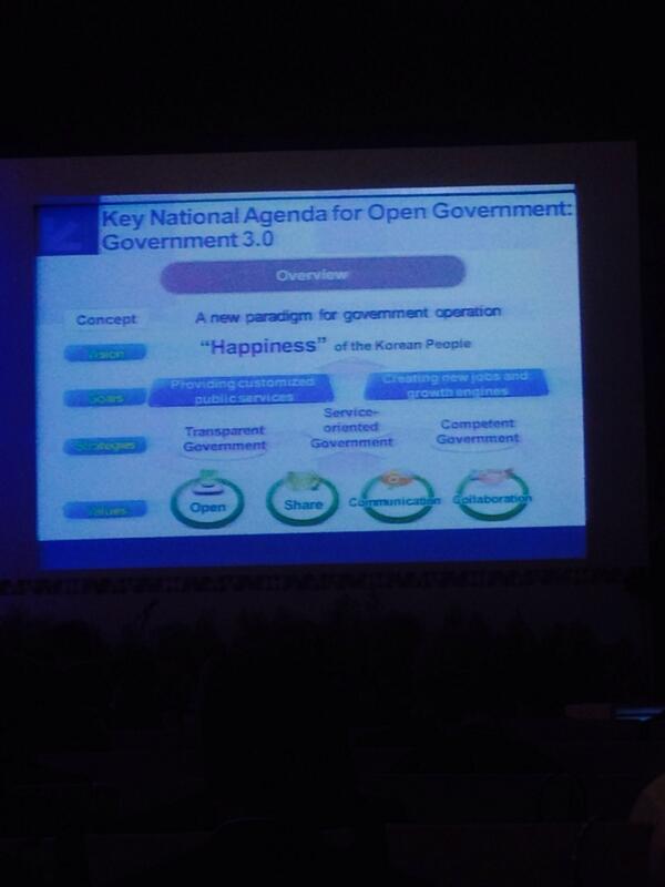 BaleBengong's tweet image. indonesia msh megap2 dg e-govt.2, korsel sudah terapkan e-govt.3. #OGPBali