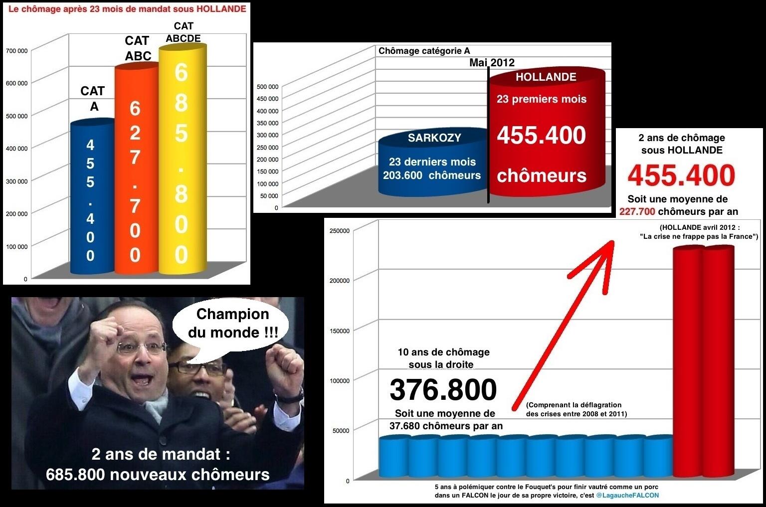 Permalien de l'image intégrée