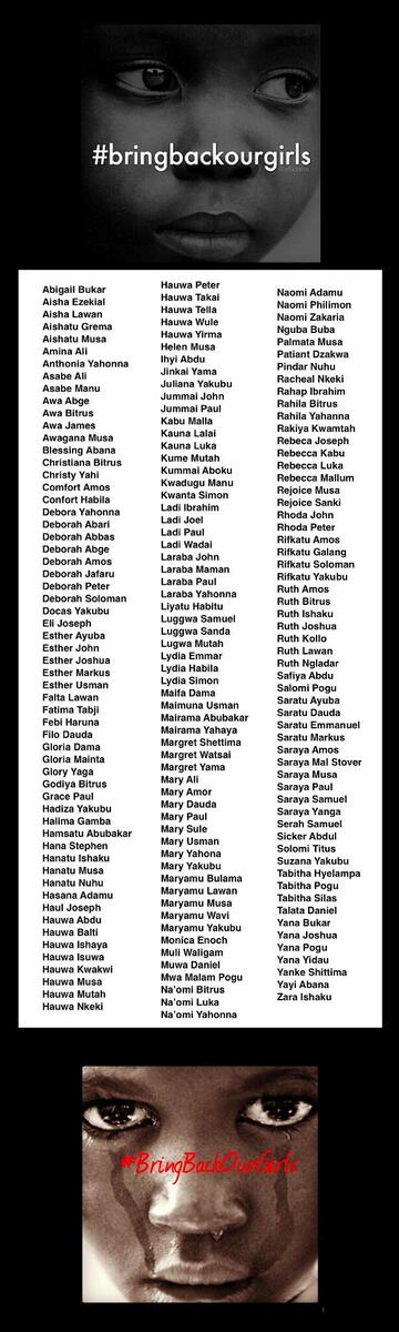 The 180 still-missing #Nigerian girls have names. These are them. #bringbackourgirls mic.cm/1fMTgAI