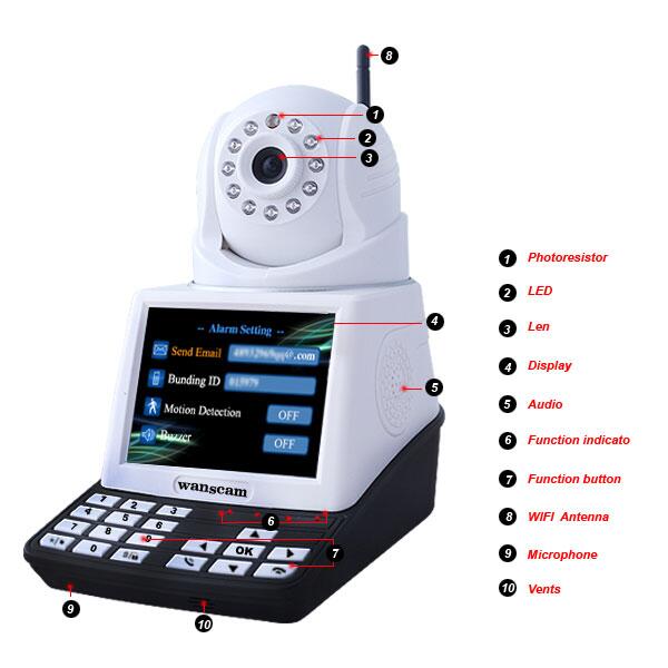 WanscamGavin's tweet photo. wanscam phone ip camera:  hw0035      http://t.co/Dj2sBqEcLx    sales11@wanscam.com http://t.co/ADckZLUEsR